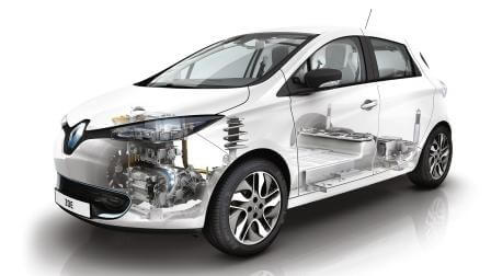 Renault Zoe продается на треть дороже обычного хэтчбека Renault Clio